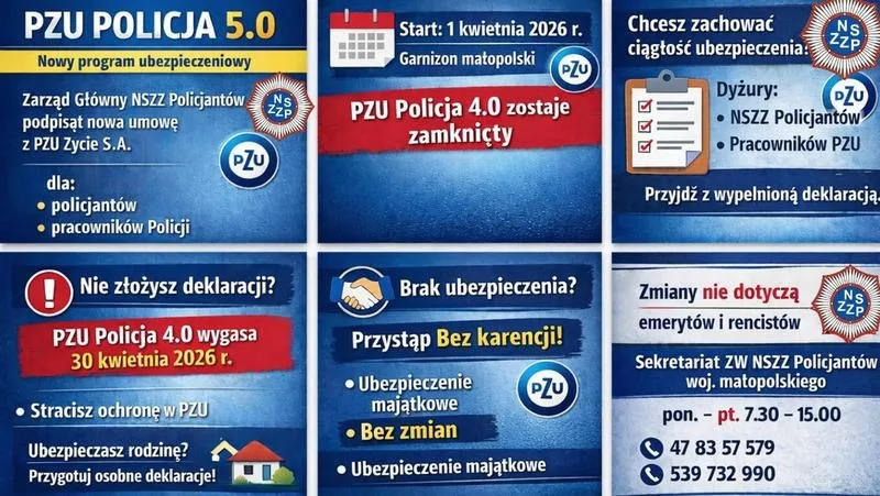 Czy wiesz, co policja wie o tobie? Odkryj tajemnice gromadzenia informacji