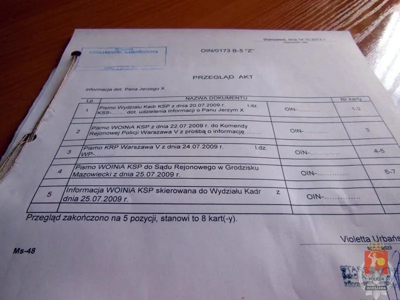 Gdzie najlepiej złożyć dokumenty do policji w Twoim mieście?