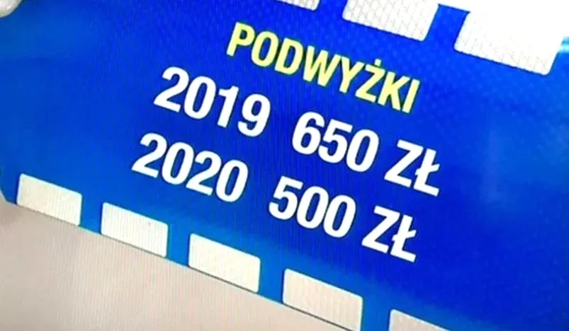 Ile wynosi kwota bazowa w policji? Sprawdź najnowsze ustalenia!
