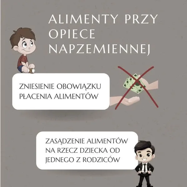 Jak długo można trafić do więzienia za alimenty?
