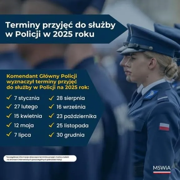 Jak długo trwa kariera w policji? Ile lat pracuje się w tym zawodzie?