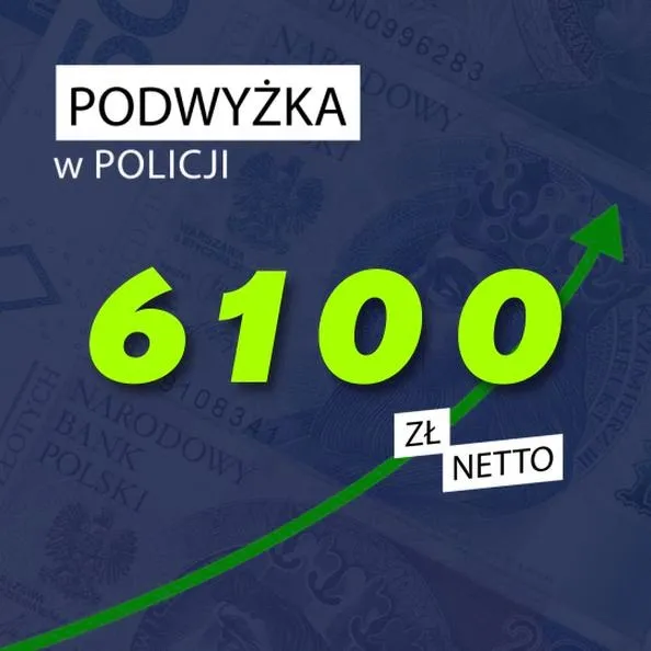 Jak kształtują się wynagrodzenia w policji w zależności od stopnia?