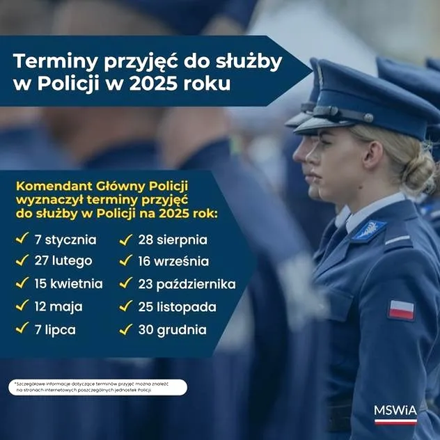 Jak przebiega nabór do policji? Przewodnik krok po kroku