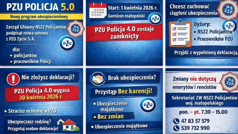 Moje wyobrażenia o pracy w policji – pasja, poświęcenie i odpowiedzialność