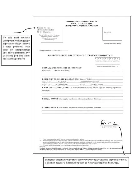 Jak napisać wniosek