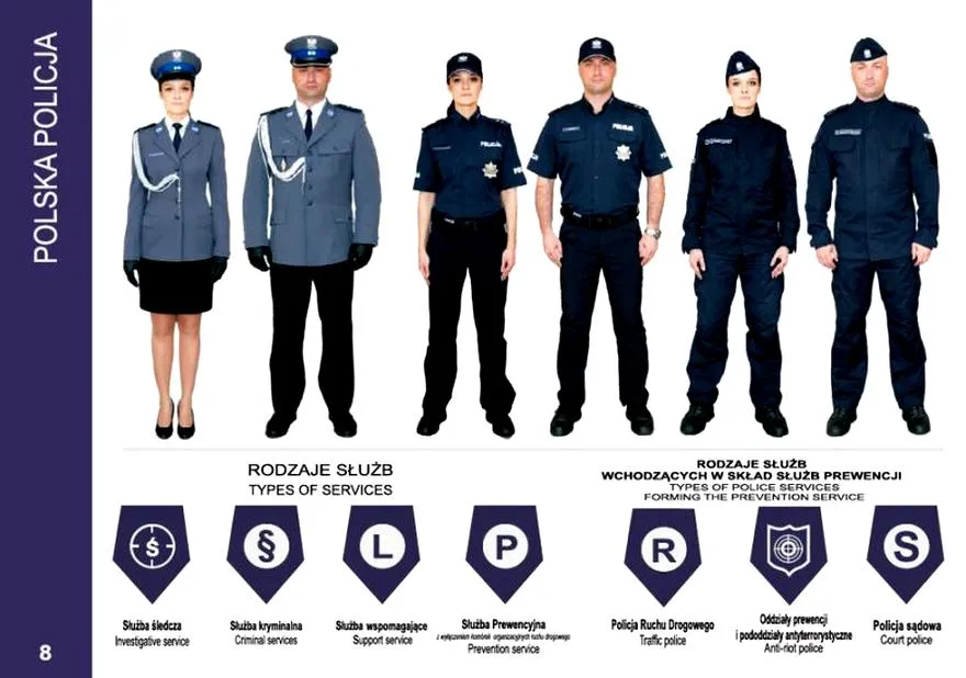 Kariera w policji