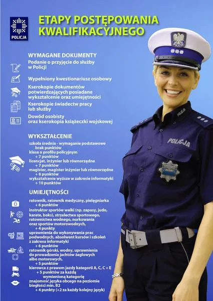 Kariera w policji