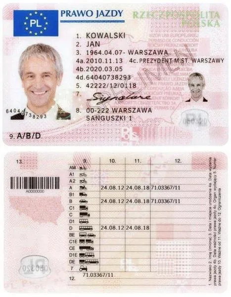 Kłopoty prawne kierowcy