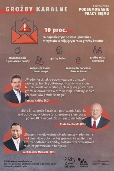 Kodeks karny