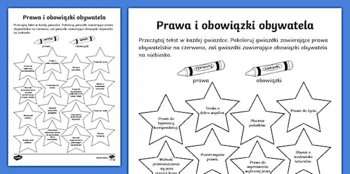 Obowiązki obywatela