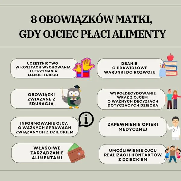 Praktyczny przewodnik po alimentach