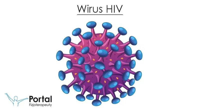 Profilaktyka zakażeń HIV