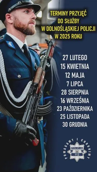 Przygotowanie dokumentów
