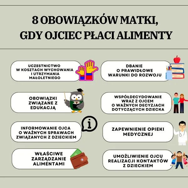 Uchylanie się od alimentów